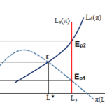 graph178