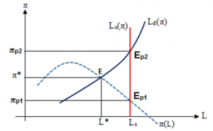 graph178